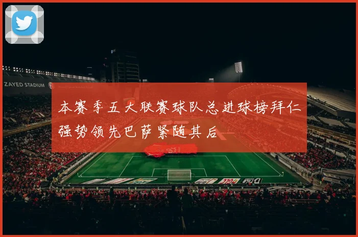 本赛季五大联赛球队总进球榜拜仁强势领先巴萨紧随其后